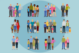 the importance of reducing family accommodation